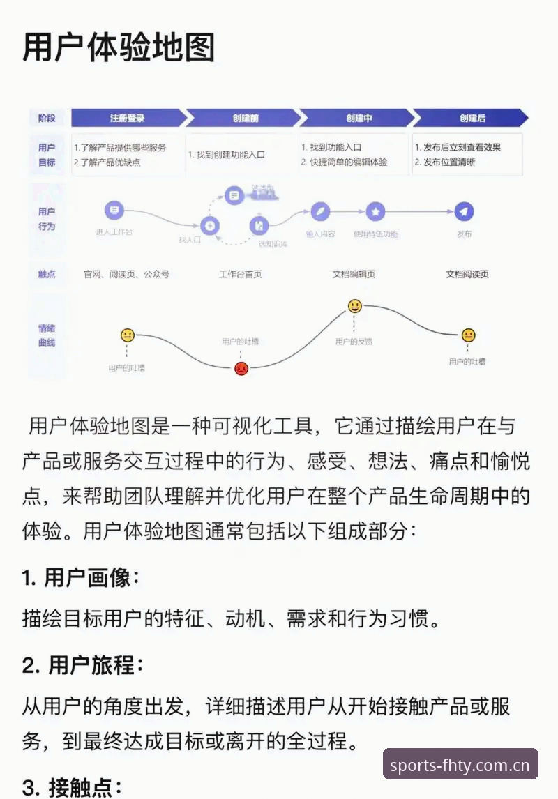 FHTY平台体验怎么样？一个行业观察者的深度解析
